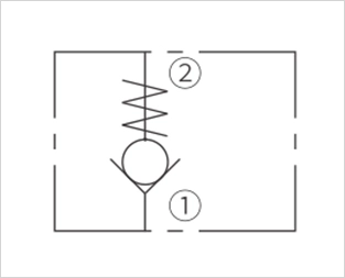 Betriebs symbol des ICV12-20 Poppet-Rückschlag ventils