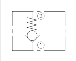 Betriebs symbol des ICV16-20 Poppet-Rückschlag ventils