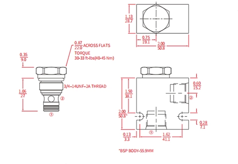 Leistung/Dimension/Schnitt zeichnung des ICV08-B20 Kugel ventils, Rückschlag ventil (Hochdruck)