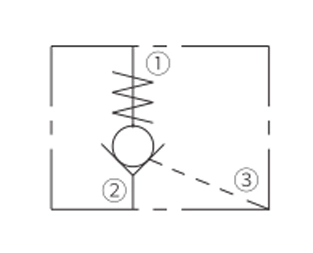 Betriebs symbol des IPC12-30 Rückschlag ventils, Pilot zu öffnen (Dual-Pilot-Operated)