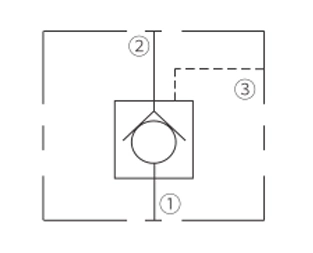 Betriebs symbol von ICKBB-Kontroll ventil Pilot-zu-Öffnen