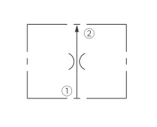 Betriebs symbol des IFR08-20F Durchfluss reglers Druck kompensatiert