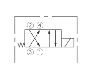 Betriebs symbol der ISV08-40R Spule 4 Weg 2 Position Magnetventil