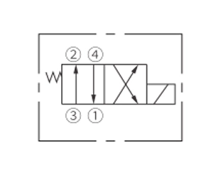 Betriebs symbol der ISV08-B40 Spule 4 Weg 2 Position Magnetventil