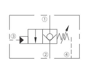 Betriebs symbol des Ausgleichs ventils I1CPBD120F2P
