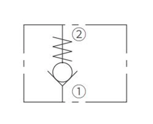 Betriebs symbol des ICV04-20 Kugel ventils, Rückschlag ventil