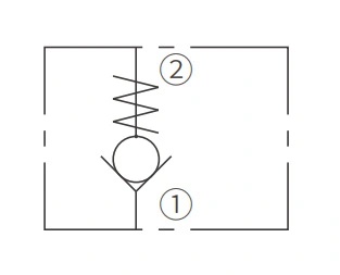 Betriebs symbol für ICV2000-G38 Schraub ventil