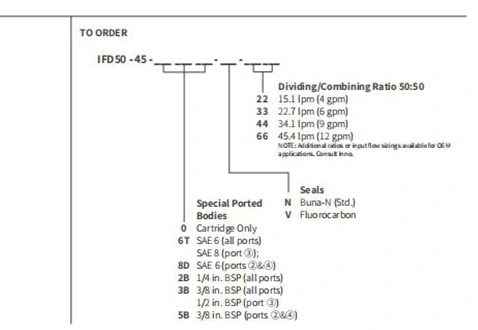 Leistung/Dimension/Schnitt zeichnung von IFD50-45 Flow Divider/Combiner