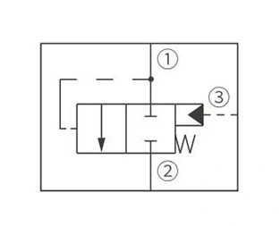 Betriebs symbol des IEP12-S35 pilotierten Logik element ventils