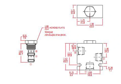 Leistung/Dimension/Schnitt zeichnung von IPC10-32 Pilot-to-Open-Rückschlag ventile