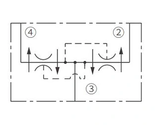 Betriebs symbol für IFD50-45 fluss teiler/Kombinierer