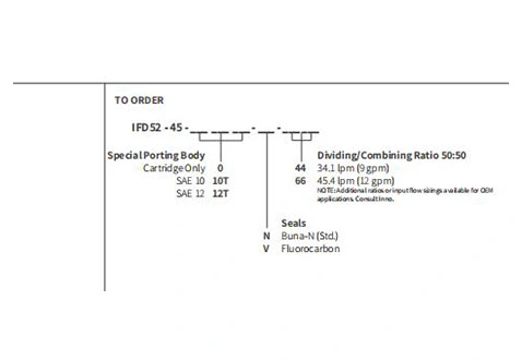 Leistung/Dimension/Schnitt zeichnung von IFD52-45 Flow Divider/Combiner