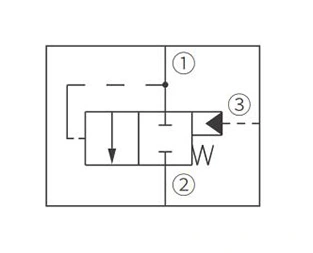 Betriebs symbol des IEP08-35 pilotierten Logik element ventils