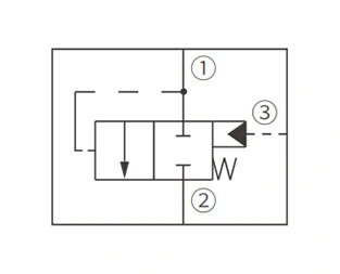 Betriebs symbol des IEP10-S35 pilotierten Logik element ventils