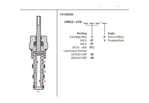 Leistung/Dimension/Schnitt zeichnung des IMR10-47B manuellen Richtungs ventils