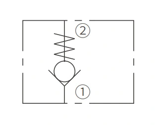 Betriebs symbol für ICV2500-G18 Schraub ventil