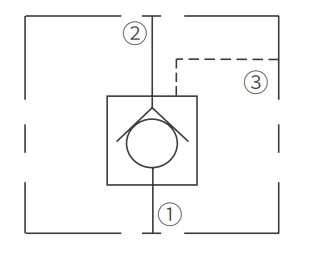 Betriebs symbol von ICKCD Pilot-to-Open-Rückschlag ventile