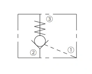 Betriebs symbol für IPC10-32 Pilot-zu-geöffnete Rückschlag ventile