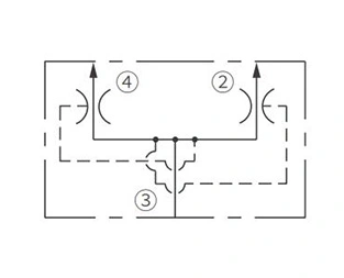 Betriebs symbol für IFD56-45 fluss teiler/Kombinierer