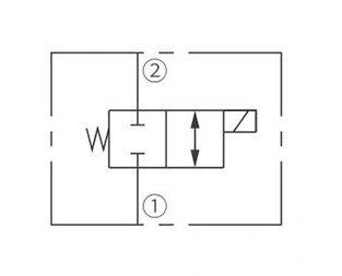 Operation Symbol der ISV08-24 Spule 2-Wege-N. C. Magnetventil