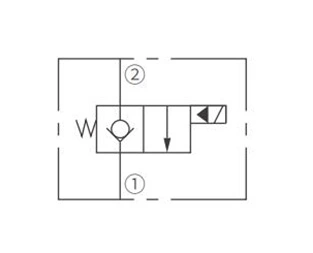 Operation Symbol der ISV08-20 Poppet 2-Wege-N. C. Magnetventil