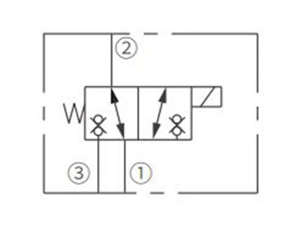 Operation Symbol der ISV38-38 Spule 3-Wege-2-Position N.C. Magnetventil