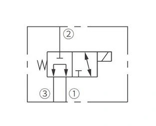 Betriebs symbol der ISV08-33 Spule 3-Wege-Magnetventil in 2 Positionen