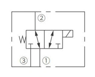 Betriebs symbol der ISV10-34 Spule 3-Wege-Magnetventil in 2 Positionen