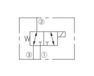 Betriebs symbol der ISV08-35 Spule 3-Wege-Magnetventil in 2 Positionen