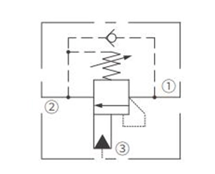 Operation Symbol des ICBCH-LJN Gegengewucht ventils