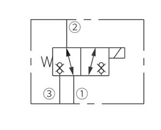 Betriebs symbol der ISV10-38 Spule 3-Wege-Magnetventil in 2 Positionen