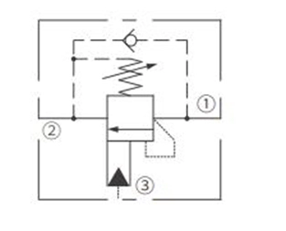 Operation Symbol des ICBIG-LJN Gegengewucht ventils