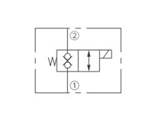 Operation Symbol der ISV08-28 Poppet 2-Wege-N. C. Bi-Richtungs blockierung