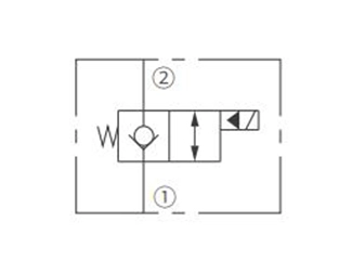 Operation Symbol der ISV08-22 Poppet 2-Wege-N. C. Magnetventil