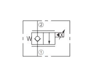 Operation Symbol der ISP08-20 2-Wege-N. C. Poppet-Ventil