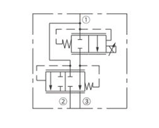 Betriebs symbol des IPV72-30 Proportional Flow Control Valve