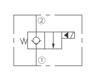 Operation Symbol der ISV08-B20 Poppet 2-Wege-N. C. Magnetventil