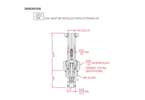 Leistung/Dimension/Schnitt zeichnung von ISV10-B20 Poppet 2-Wege-N. C. Magnetventil