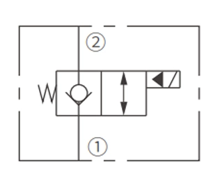 Operation Symbol der ISV12-22 Poppet 2-Wege-N. C. Magnetventil