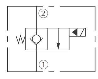 Operation Symbol der ISV12-B20 Poppet 2-Wege-N. C. Magnetventil