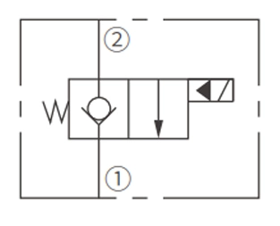 Operation Symbol der ISV16-20 Poppet 2-Wege-N. C. Magnetventil