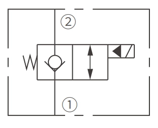 Operation Symbol der ISV16-22 Poppet 2-Wege-N. C. Magnetventil